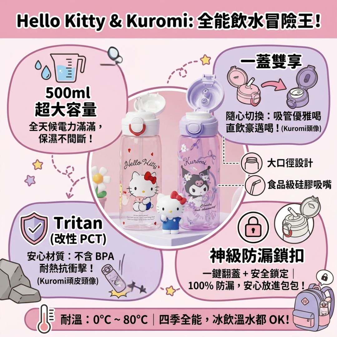 Hello Kitty Sanrio|Straw with water bottle(500ml)