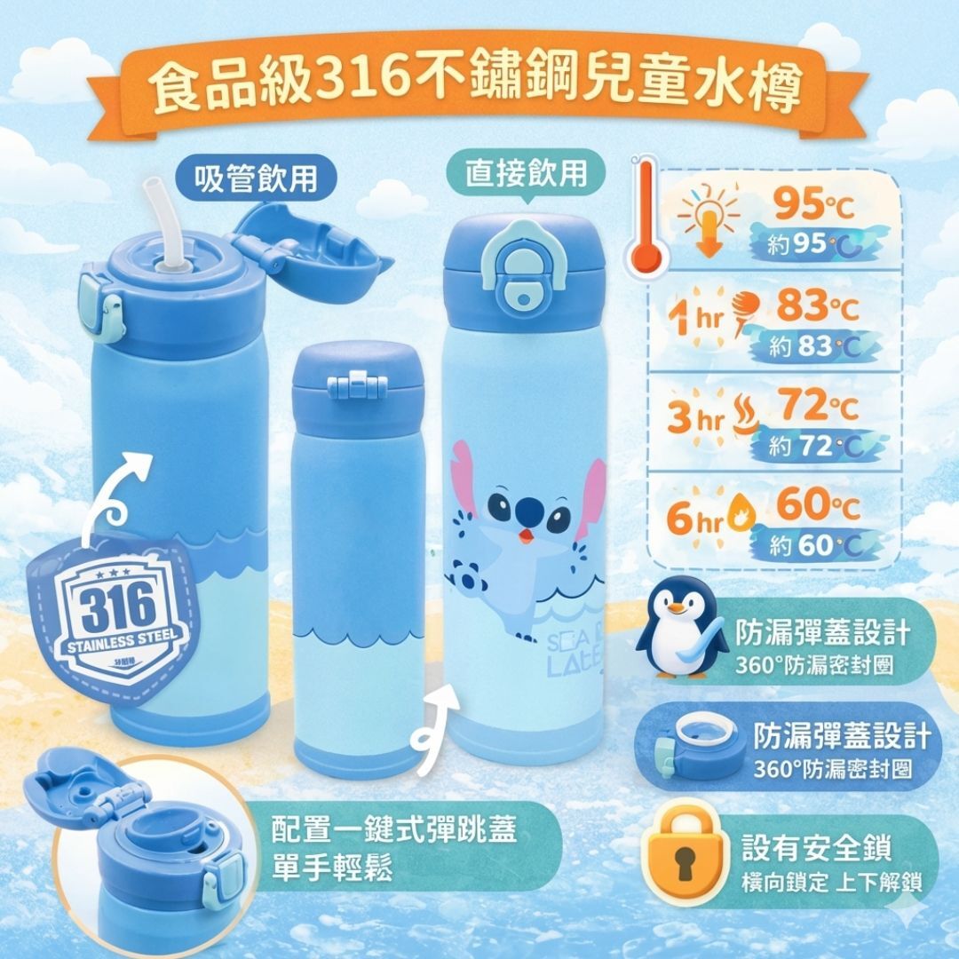 Disney Stitch| Straw with Vacuum Flask Mug (480ml)