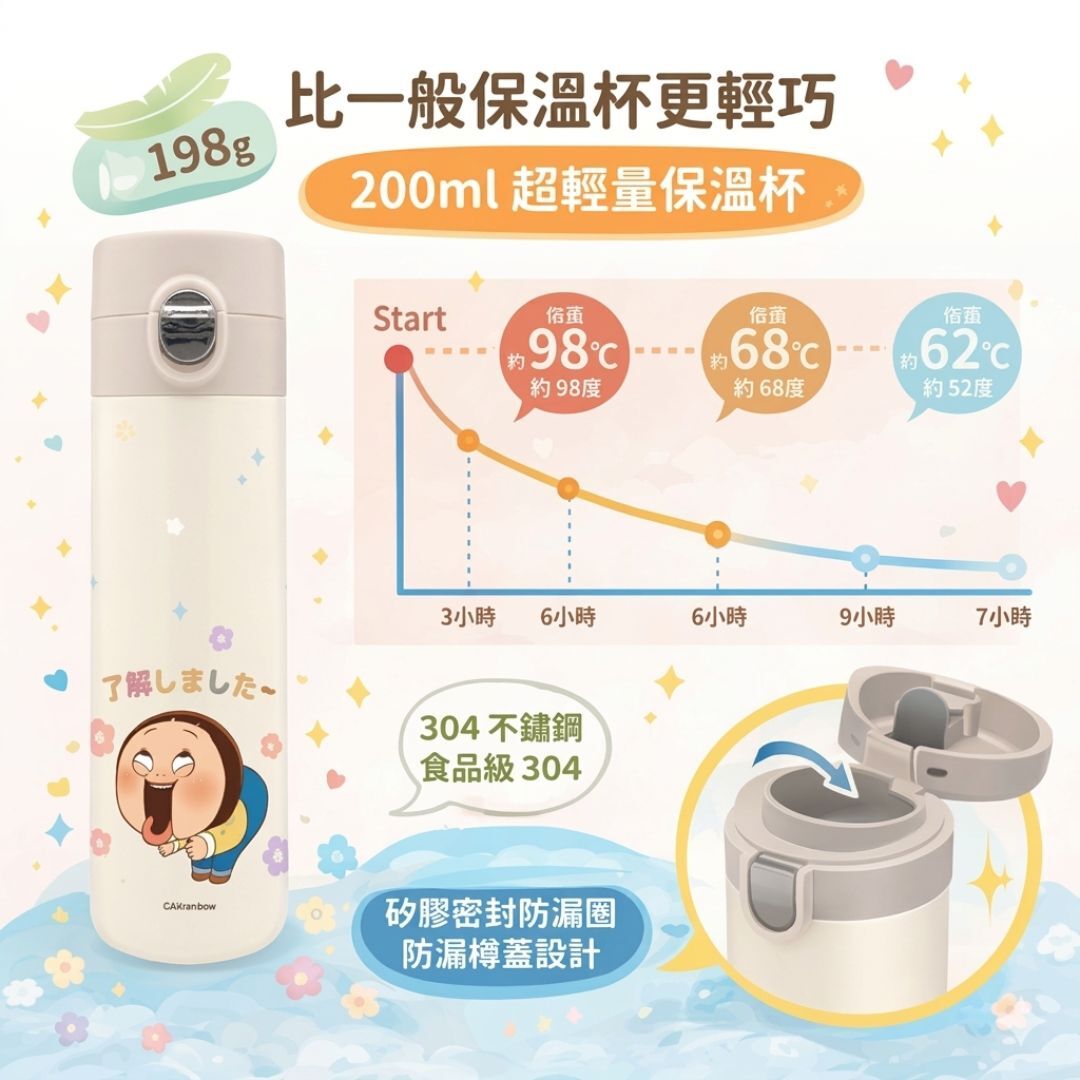 SHO-CHAN - Vacuum Flask |mug (200ml)
